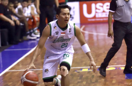 Kesalahan Bola Basket Pemula yang Harus Dihindari